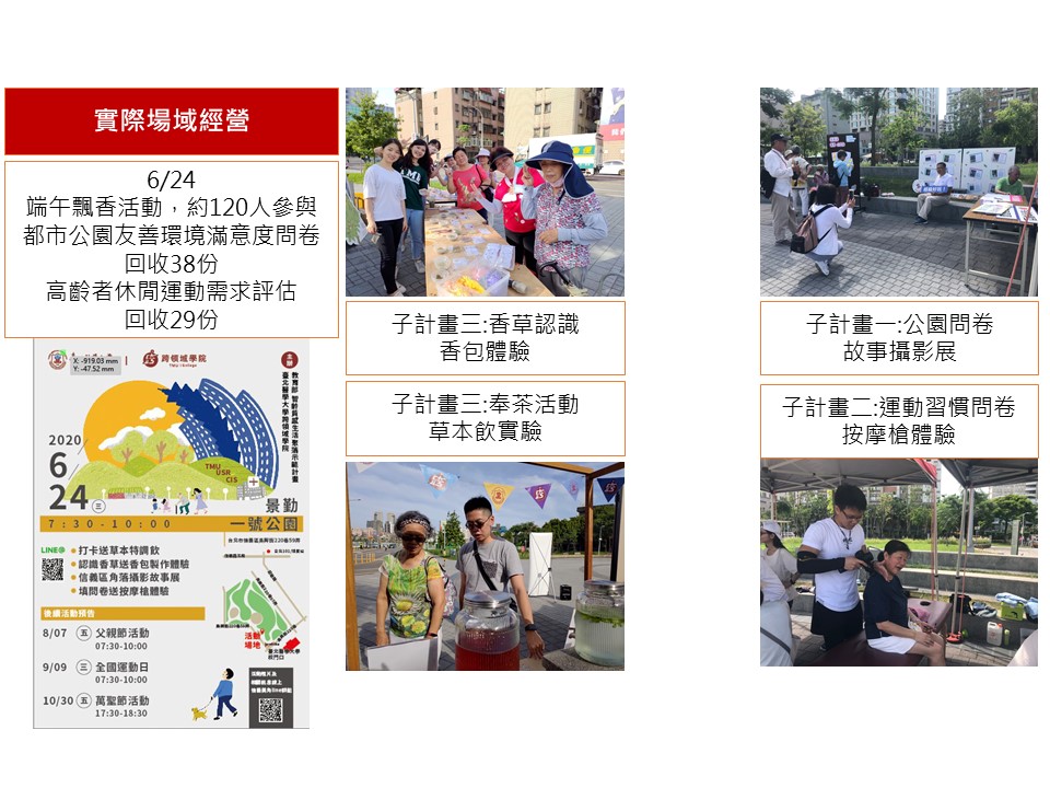 端午節活動
疫情趨緩後，第一次計畫共同場域經營
透過各計畫特色活動，與社區居民宣傳理念落地並回收真實意見