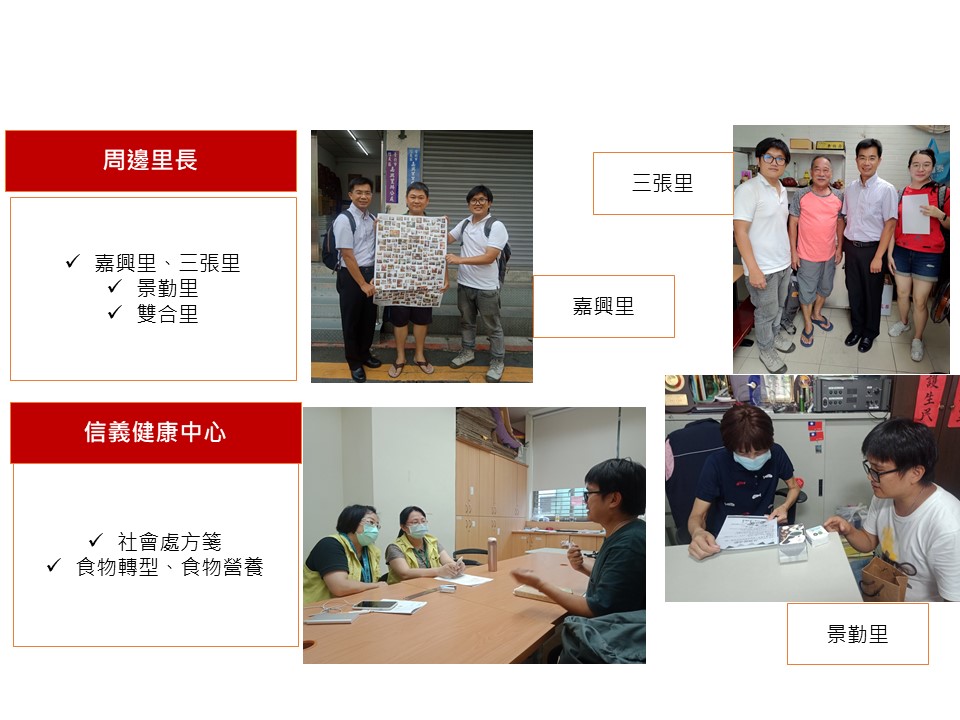 為串聯周邊鄰里及公部門資源，
積極拜訪里長及信義區健康服務中心