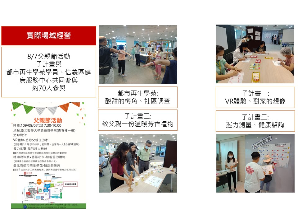 父親節活動
邀請北市府都市再生學苑共同經營
邀請長輩體驗VR、握力、精油按摩、並說明喜歡信義區的哪些地方